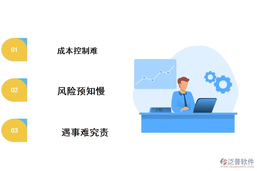 我國(guó)工程項(xiàng)目企業(yè)管理中常見的問題有