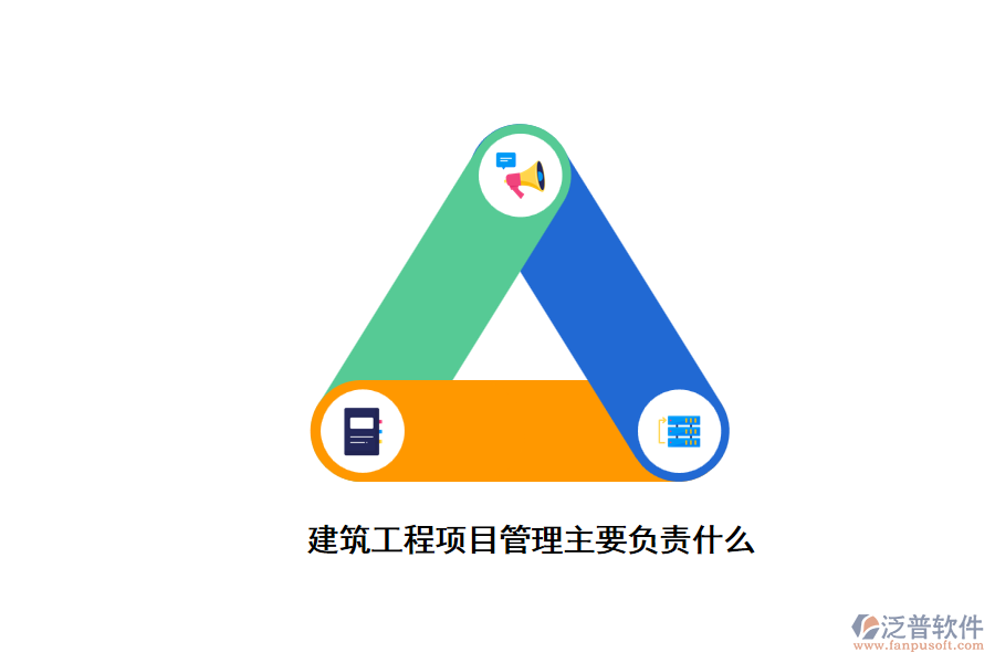 建筑工程項目管理主要負責什么