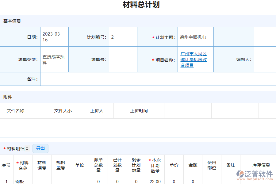 泛普軟件的電力工程管理系統(tǒng)中的材料需用計劃的管控點及作用