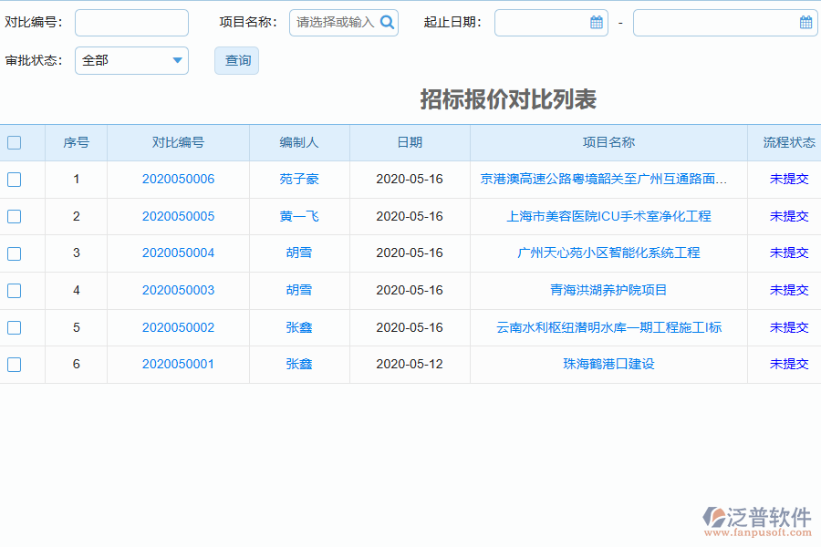 泛普軟件的電力工程管理系統(tǒng)在招標(biāo)報價對比中的價值