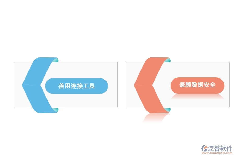 如何讓管理軟件的實施和應用變得快捷、簡單