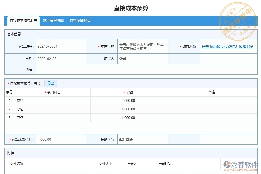 泛普軟件直接成本預(yù)算管理功能價值