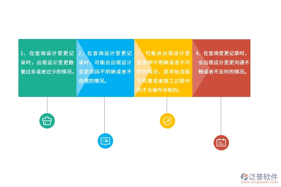 在電力工程企業(yè)中設(shè)計(jì)變更查詢中常見(jiàn)的問(wèn)題