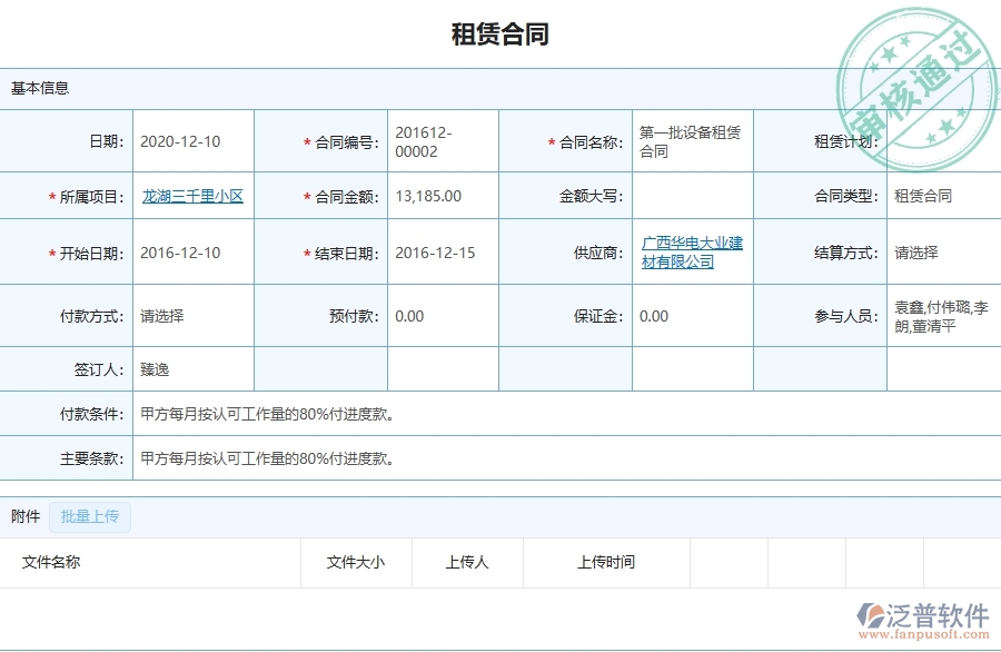 設備安裝工程企業(yè)管理系統(tǒng)在租賃合同報表中的競爭優(yōu)勢