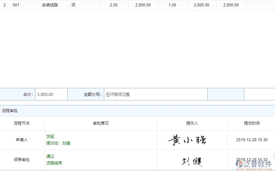 完工結算管理的注意事項