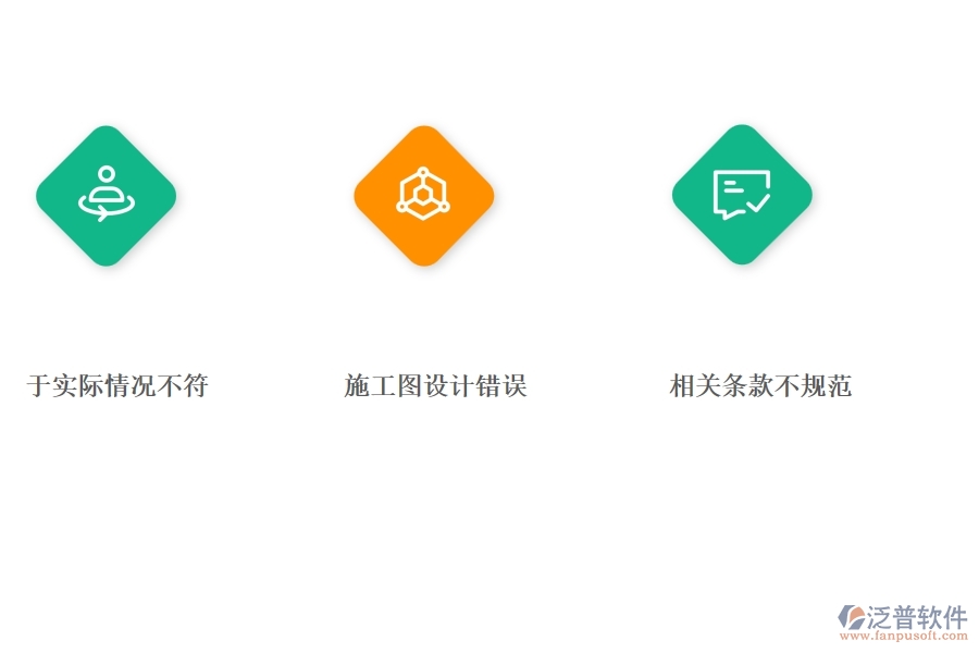 多數(shù)電力工程企業(yè)在招標(biāo)報(bào)價(jià)對(duì)比查詢中存在的問題