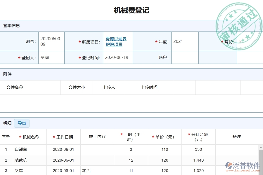 系統(tǒng)在項目機械費明細(xì)表中的價值