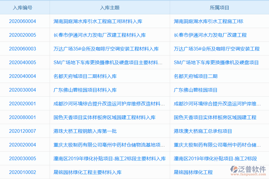 工程項(xiàng)目物資出入庫(kù)管理軟件有什么好處