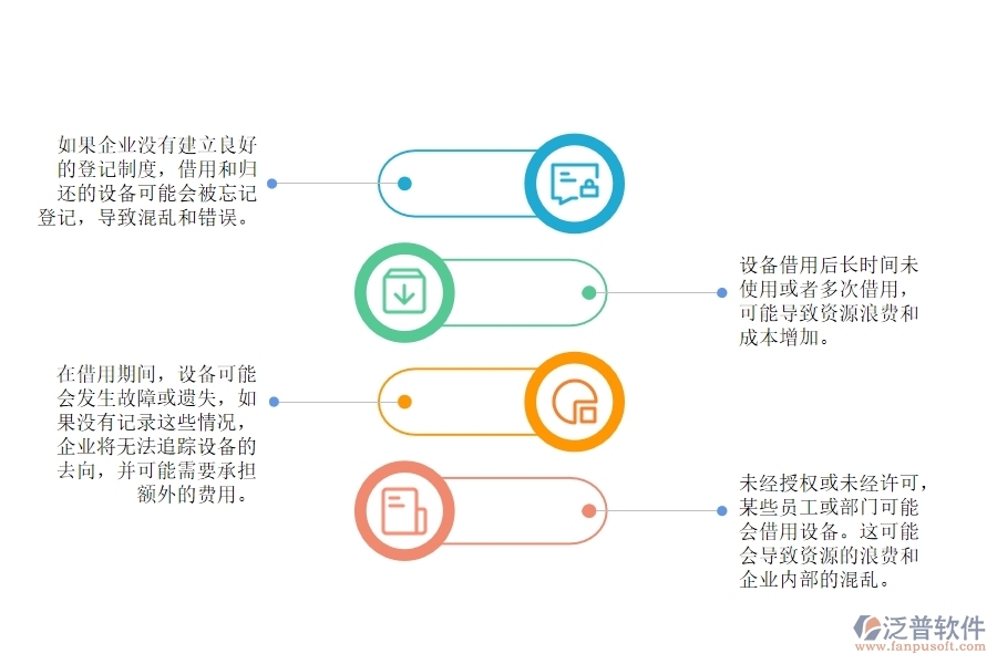 電力工程企業(yè)設備借用歸還登記匯總可能出現的問題