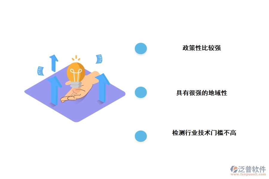 我國檢測機構(gòu)的宏觀特征