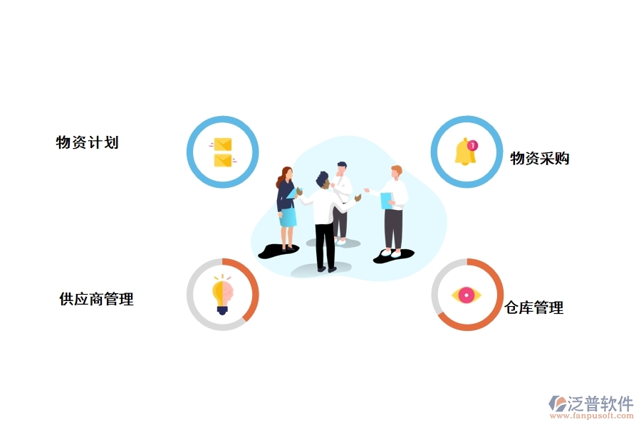 泛普工程材料管理軟件的應用場景