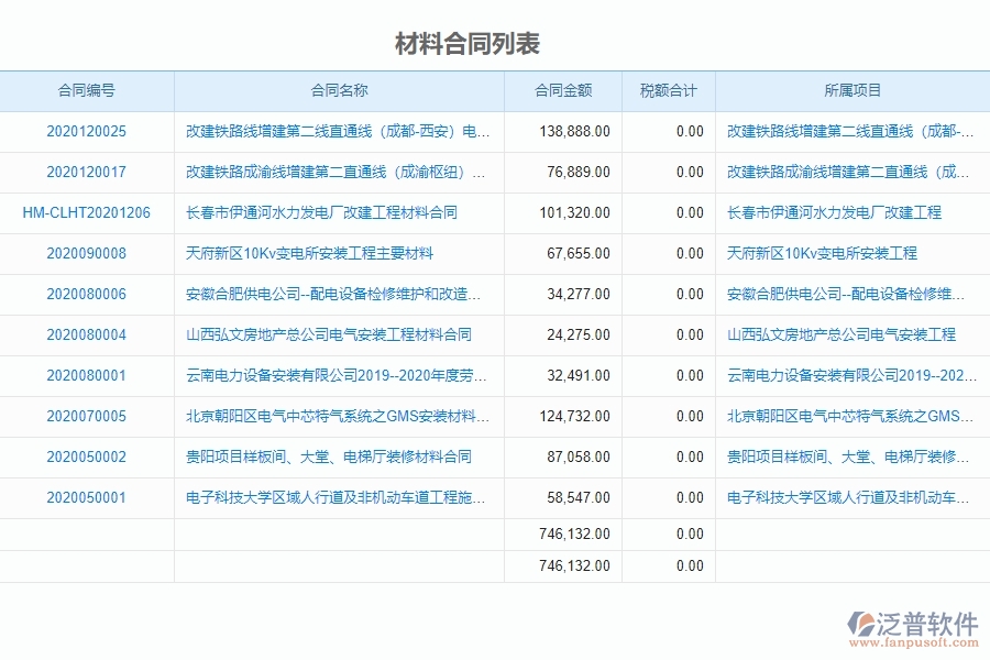 泛普電力工程項(xiàng)目管理系統(tǒng)在材料合同明細(xì)查詢(xún)中的亮點(diǎn)
