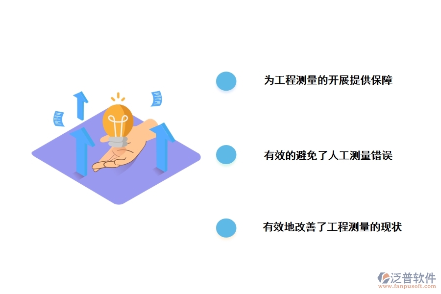 現(xiàn)代工程測(cè)繪技術(shù)軟件的應(yīng)用功能