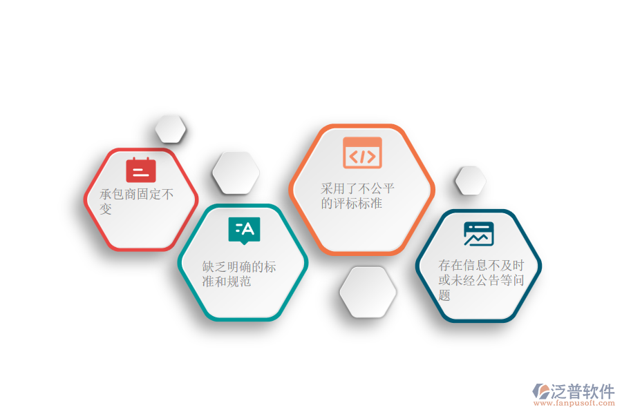 多數設備安裝工程行業(yè)在招標管理過程存在的問題