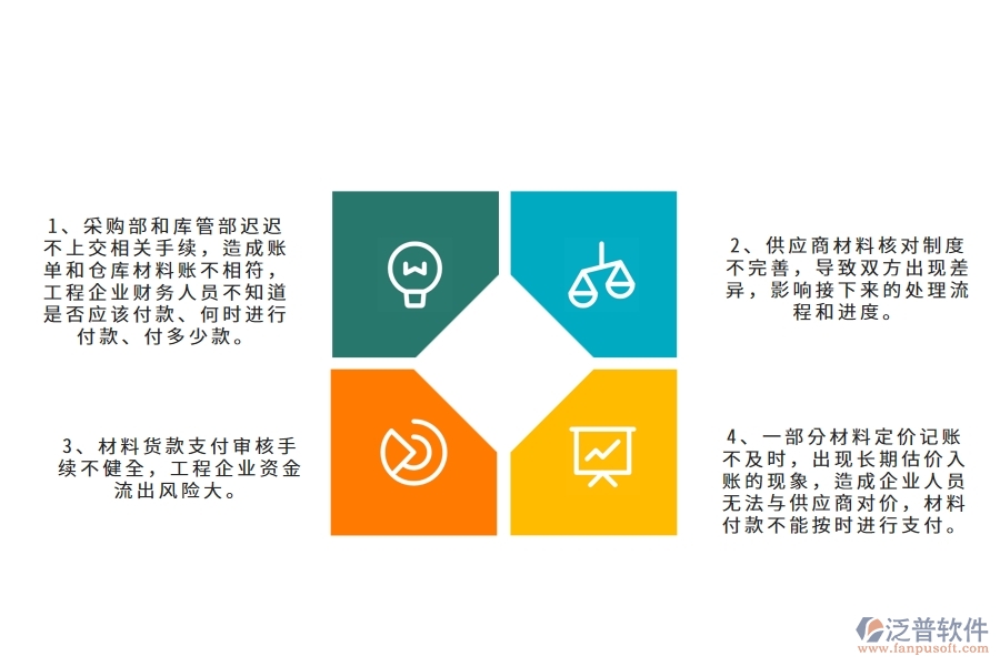 國(guó)內(nèi)80%電力工程企業(yè)在材料支付中的常見問題