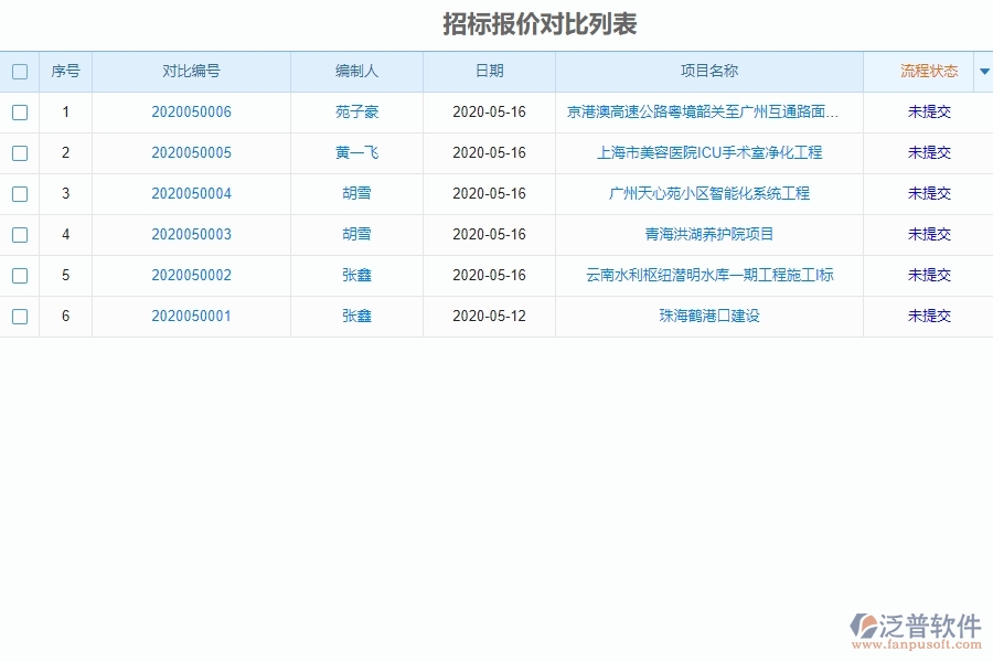 泛普設(shè)備安裝工程項目管理系統(tǒng)在招標(biāo)報表中的價值