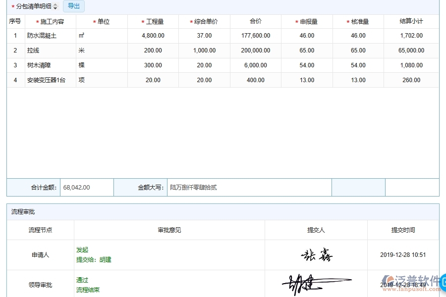 安裝工程分包合同進(jìn)度款(計量款)申請中的注意事項