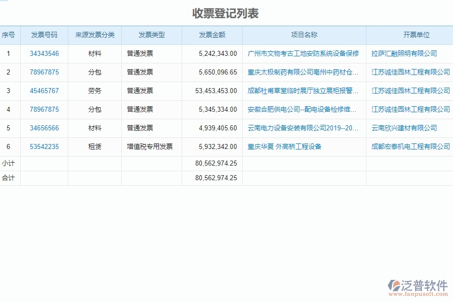 泛普設(shè)備安裝工程項目管理系統(tǒng)在收票登記中的亮點