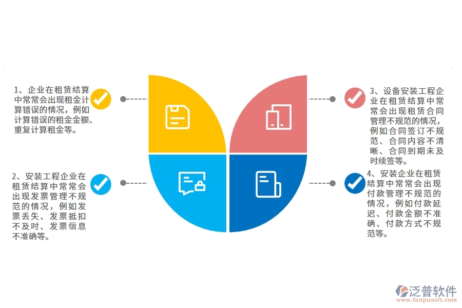國內(nèi)80%安裝企業(yè)在租賃結算中普遍存在的問題