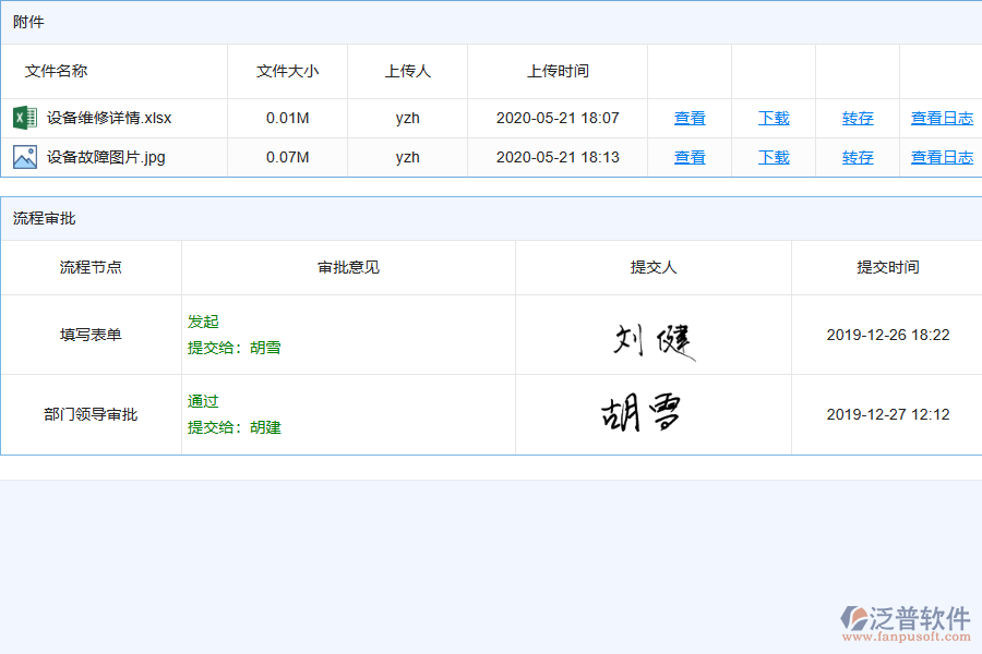 泛普電力工程企業(yè)管理系統(tǒng)中設(shè)備維修查詢(xún)列表的單據(jù)樣式