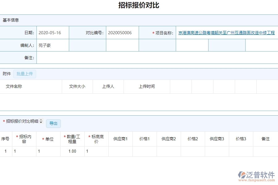 系統(tǒng)在招標(biāo)對(duì)比中的管控點(diǎn)及作用