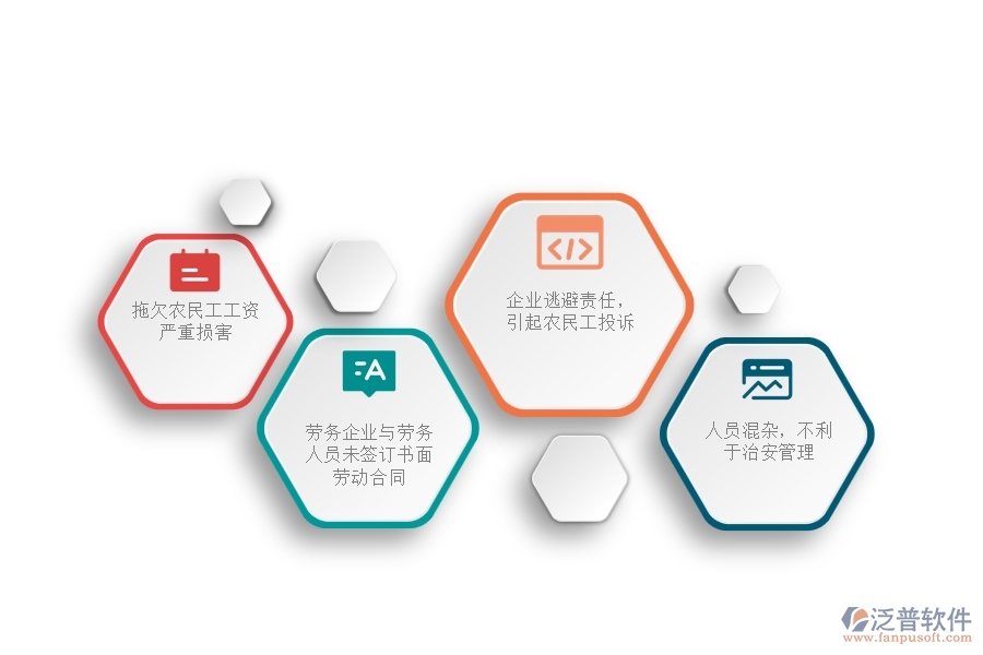 多數(shù)電力企業(yè)在勞務(wù)實(shí)名制登記中存在的問題