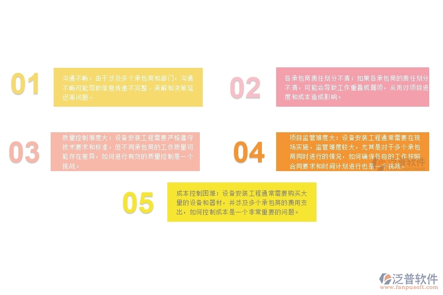 設(shè)備安裝工程分包項目管理的不足之處