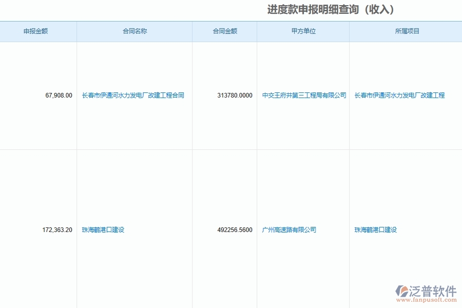 安裝工程企業(yè)是否有必要引入設(shè)備安裝工程合同進(jìn)度款申請(qǐng)明細(xì)系統(tǒng)