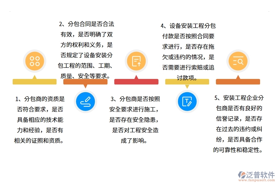 在設(shè)備安裝工程企業(yè)中分包付款常見的問(wèn)題
