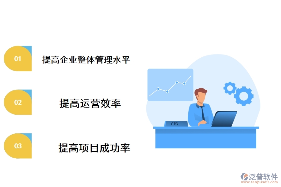 成熟泛普工程項(xiàng)目管理軟件的優(yōu)勢
