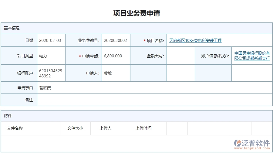 泛普電力工程在業(yè)務(wù)費(fèi)申請的價值及意義