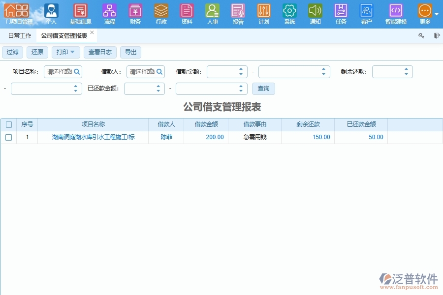 泛普軟件-市政工程管理系統(tǒng)中借支、預支管理的注意事項