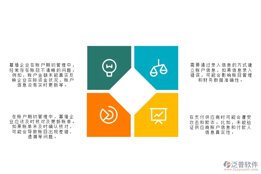 一、多數(shù)幕墻企業(yè)在賬戶(hù)期初管理中存在的漏洞