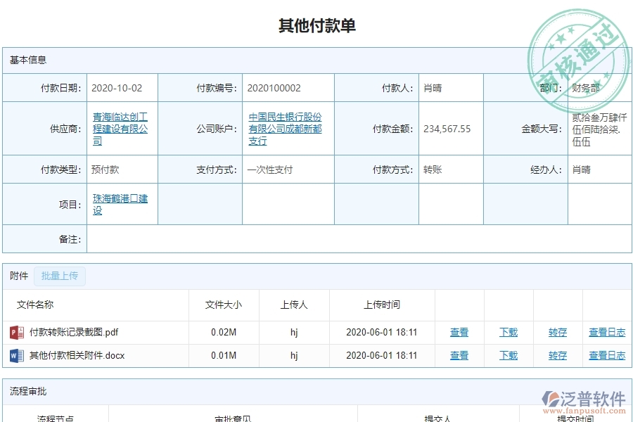 其他付款單列表對(duì)園林工程企業(yè)數(shù)字化轉(zhuǎn)型有什么價(jià)值