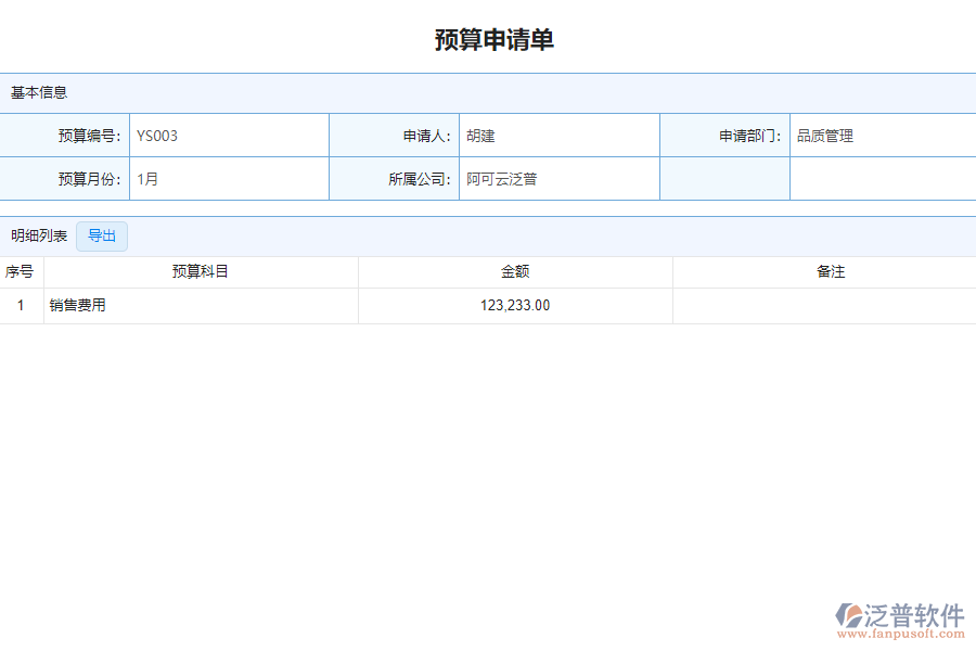 泛普軟件-市政工程企業(yè)管理軟件中預算調整單的管控點及作用