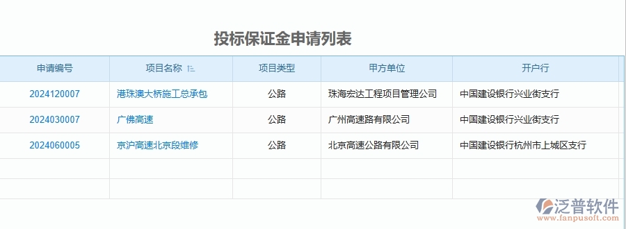 二、泛普軟件-公路工程項目管理系統(tǒng)在投標(biāo)保證金申請列表中的方案