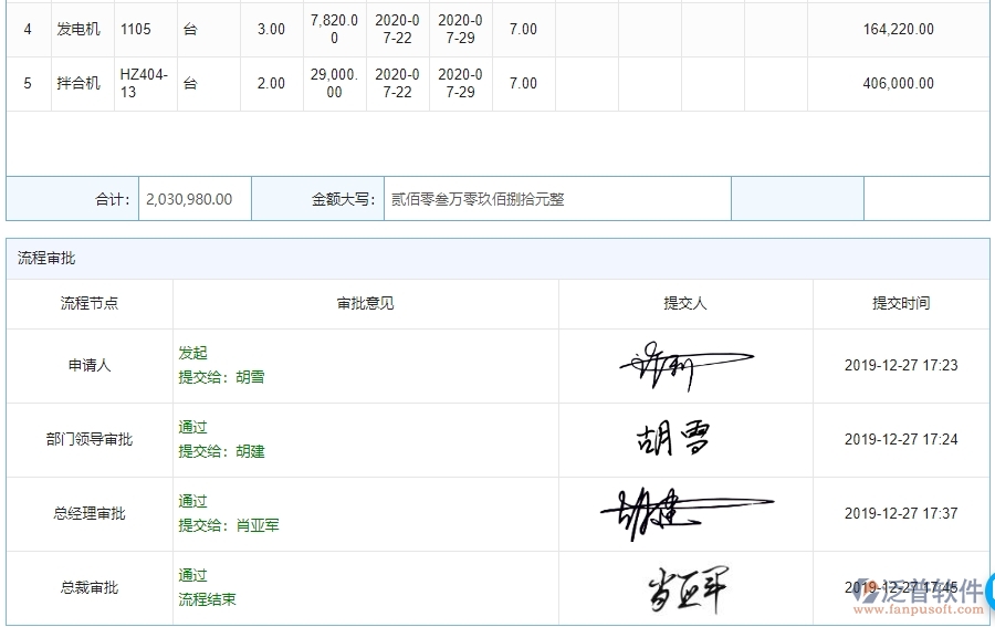 四、泛普軟件-園林工程管理系統(tǒng)中租賃合同報表的注意事項