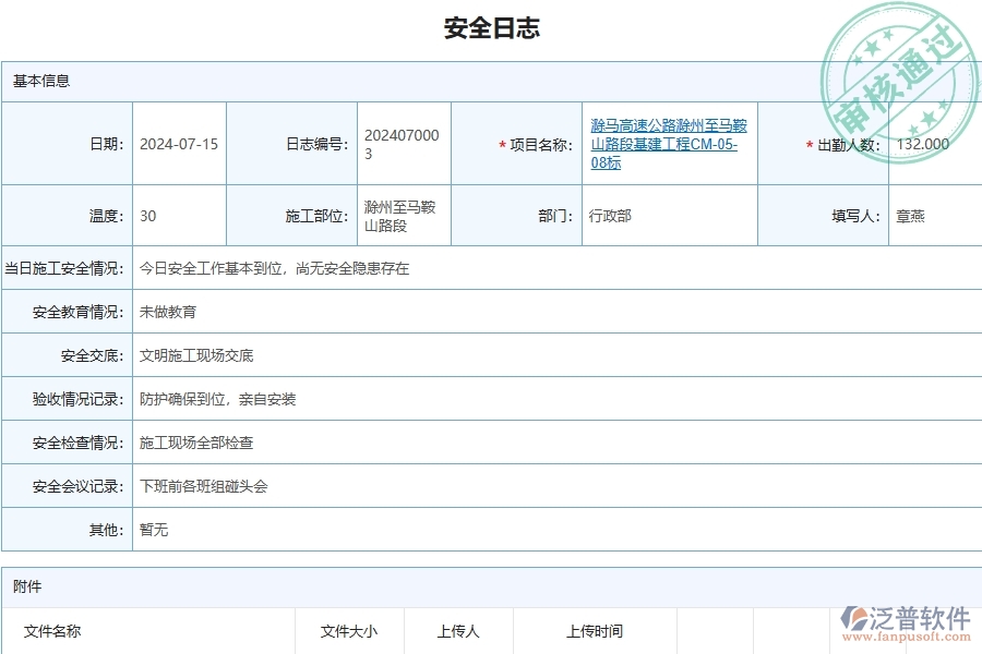泛普軟件-路橋工程管理系統(tǒng)在安全日志中的應用場景