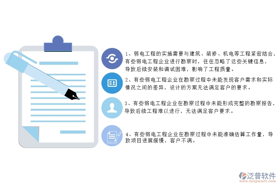 一、國內(nèi)80%的弱電工程企業(yè)在項(xiàng)目勘察中普遍存在的問題