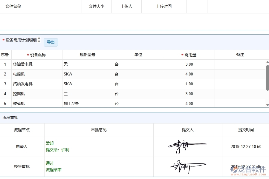 泛普軟件-公路工程企業(yè)管理系統(tǒng)有效提升企業(yè)設備管理的措施