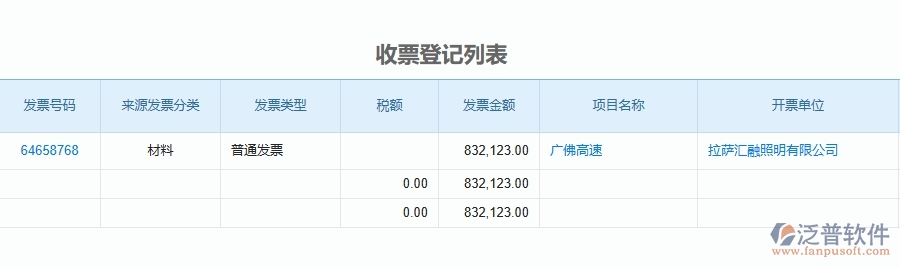 二、泛普軟件-公路工程項目管理系統(tǒng)在發(fā)票管理中的作用