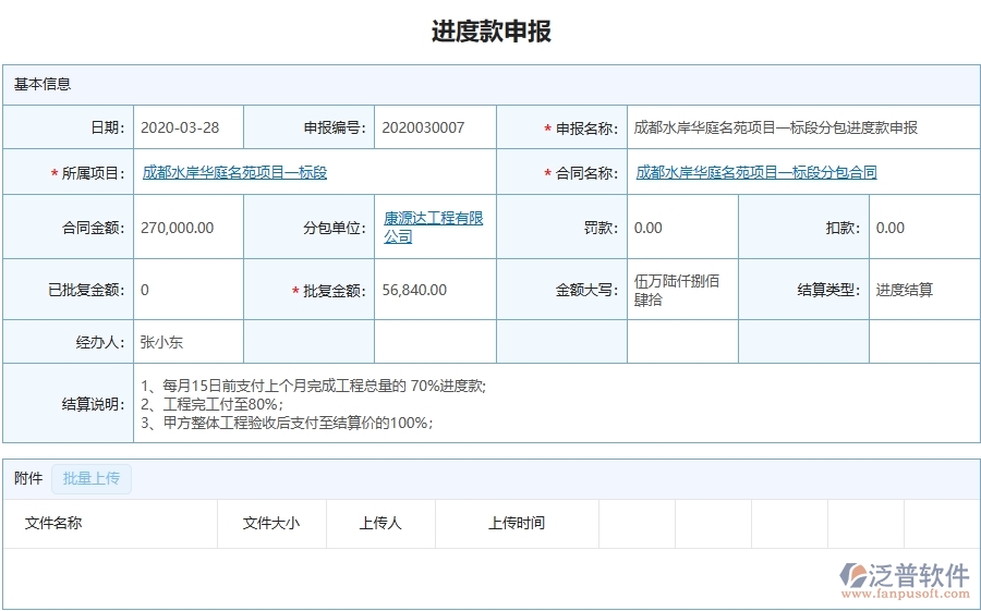 泛普軟件-市政工程管理系統(tǒng)中進(jìn)度款申報的競爭優(yōu)勢
