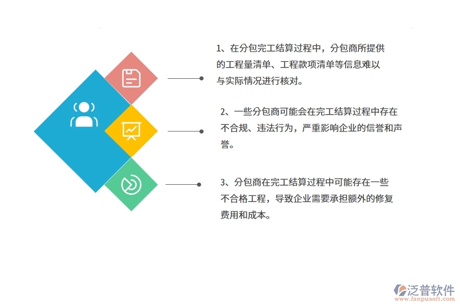 沒有使用系統(tǒng)之前，幕墻工程企業(yè)在分包完工結(jié)算的時候會遇到哪些問題