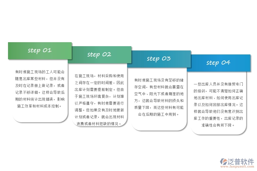 園林工程施工現(xiàn)場(chǎng)材料出庫(kù)管理方面存在的問(wèn)題