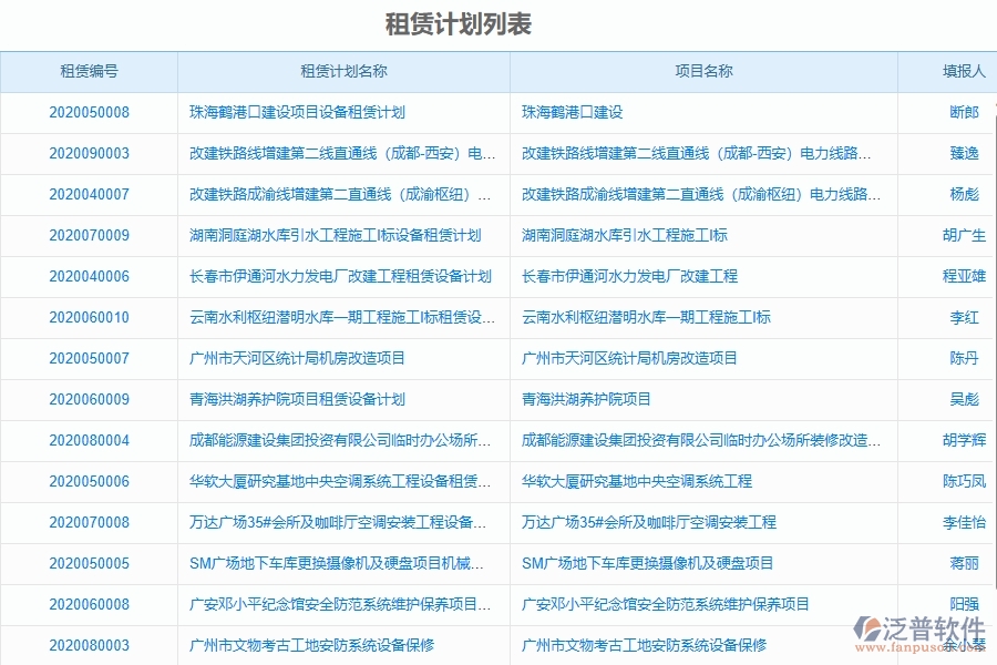 二、泛普軟件-弱電工程項(xiàng)目管理系統(tǒng)在租賃計(jì)劃中的方案