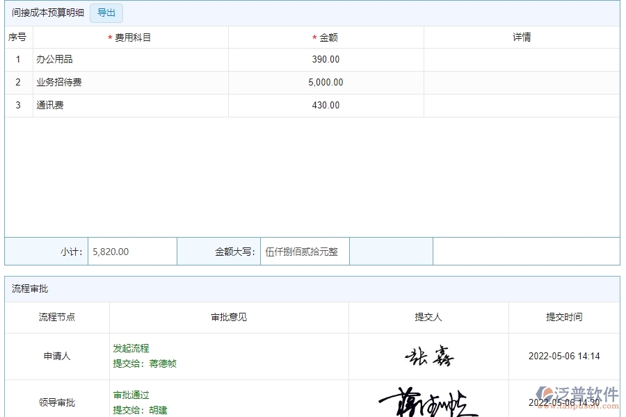 四、使用泛普軟件-公路工程間接成本預(yù)算列表管理系統(tǒng)的核心優(yōu)勢