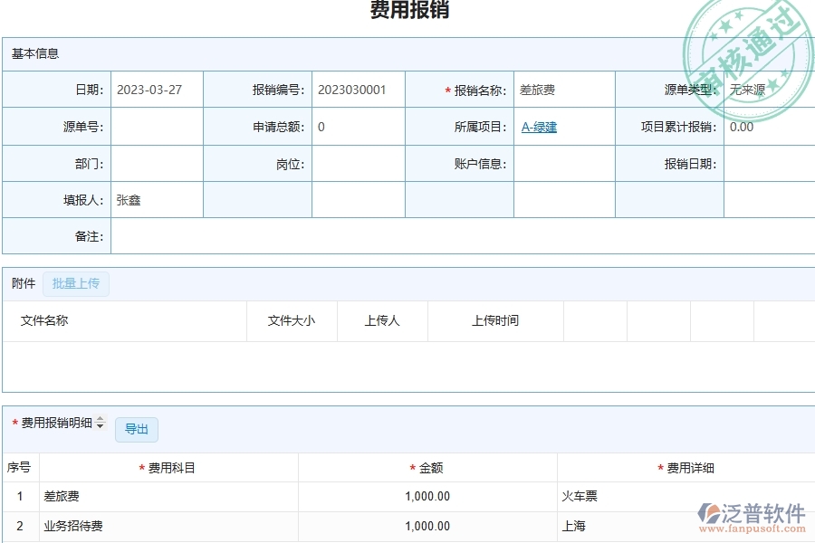泛普軟件-市政工程管理系統(tǒng)中費(fèi)用報(bào)銷明細(xì)表的應(yīng)用場景