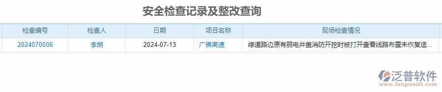 二、泛普軟件-公路工程企業(yè)管理系統(tǒng)的管控點作用