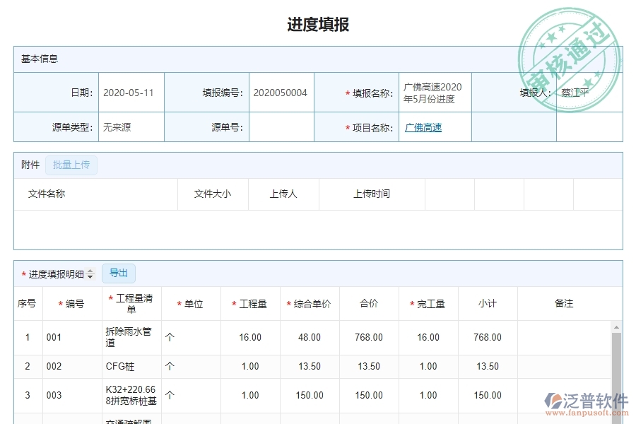 泛普軟件-機(jī)電工程企業(yè)管理系統(tǒng)的進(jìn)度查詢?yōu)楣こ唐髽I(yè)帶來(lái)(十)大管理革新