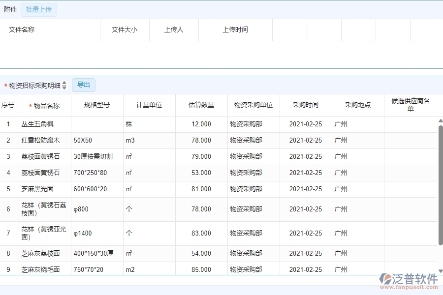 三、泛普軟件-園林工程企業(yè)管理系統(tǒng)中大型物資招標(biāo)采購(gòu)計(jì)劃的內(nèi)容
